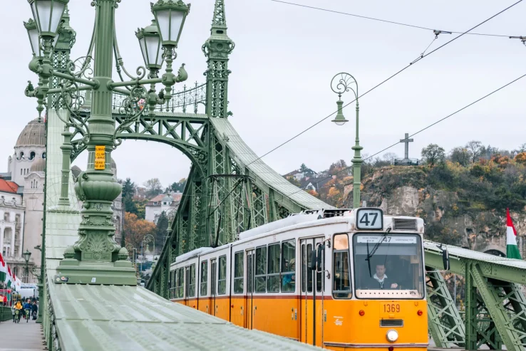 Budapest private walking tour